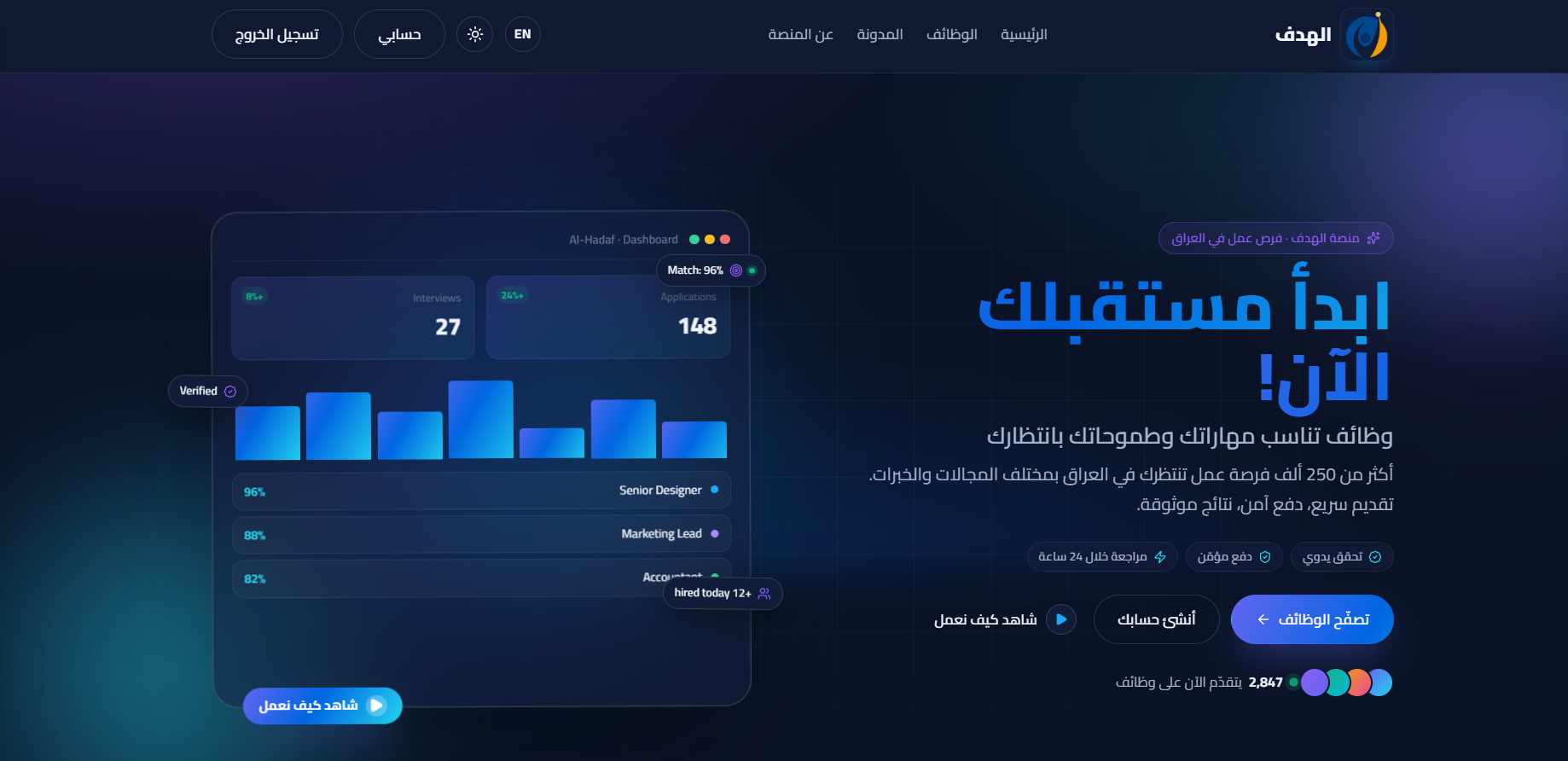 كيف حوّلنا أرشيفاً ورقياً إلى منصة توظيف بنظام عمولات آلي